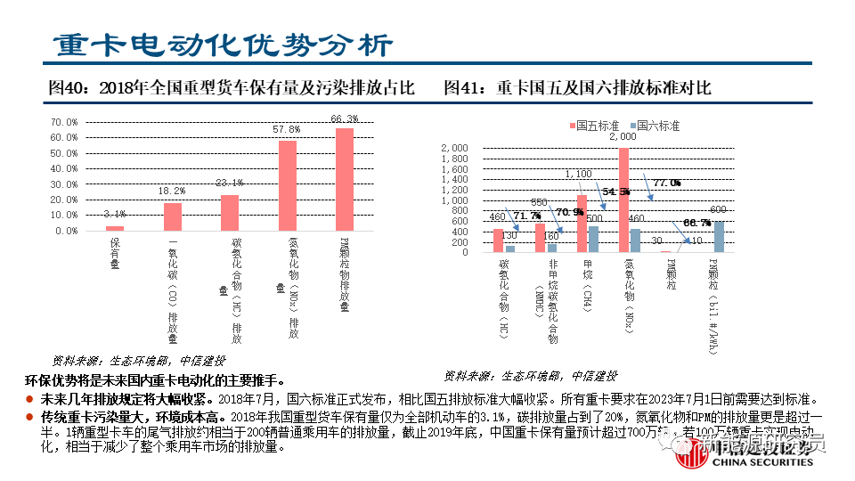 新能源汽車最大ETF解析，投資新趨勢下的風(fēng)向標(biāo)，新能源汽車ETF，引領(lǐng)投資新趨勢的風(fēng)向標(biāo)