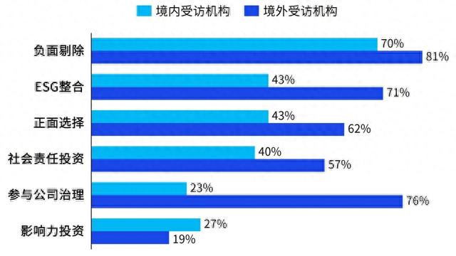 揭秘比特幣總量，剩余多少？未來展望及投資建議，比特幣總量揭秘，剩余量分析、未來趨勢與投資策略