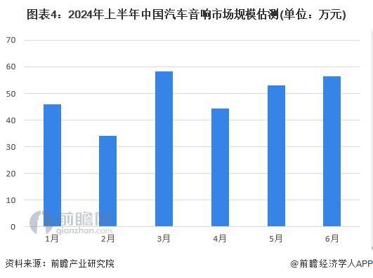 中山新能源汽車市場(chǎng)發(fā)展趨勢(shì)及機(jī)遇分析，中山新能源汽車市場(chǎng)前景展望與潛力解析