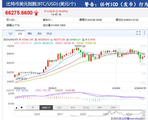 摩根大通比特幣ETF，金融巨頭進(jìn)軍加密貨幣市場的里程碑，摩根大通比特幣ETF，金融巨頭進(jìn)軍加密貨幣市場的里程碑式舉措
