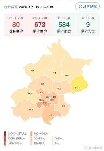 北京疫情最新中風險地區(qū)，北京中風險區(qū)域疫情最新動態(tài)