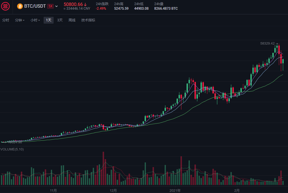 比特幣不能炒股了嗎，比特幣炒股受限，加密貨幣交易新規(guī)解讀