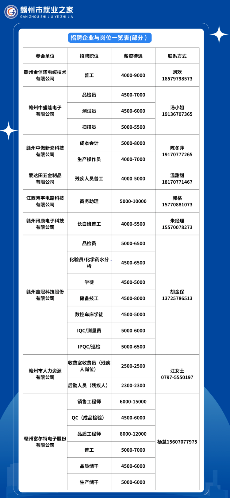 2023年最新靈寶市企業(yè)招聘匯總，求職者不容錯過的就業(yè)機會！，2023年靈寶市企業(yè)招聘大全，求職者的黃金就業(yè)指南