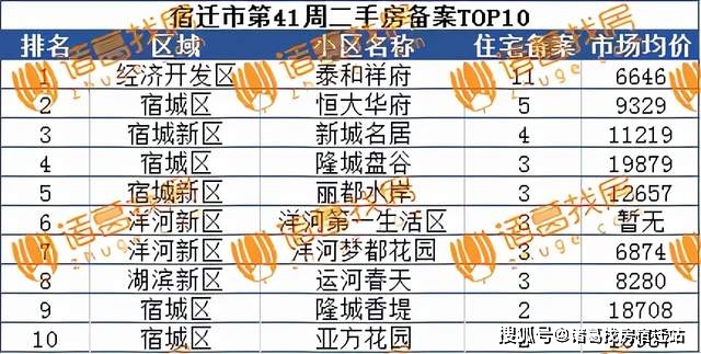 孟村最新二手房信息，孟村最新二手房市場動(dòng)態(tài)揭曉