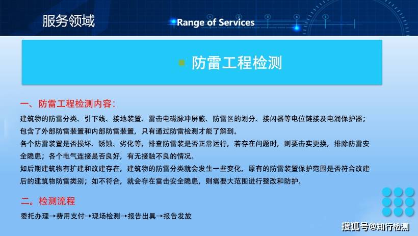最新防雷檢測，升級版防雷檢測技術引領行業(yè)新標準