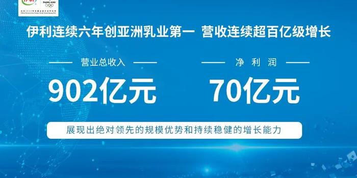 新乳業(yè)最新公告解讀，未來發(fā)展布局及行業(yè)影響分析，新乳業(yè)戰(zhàn)略布局深度解析，最新公告揭示未來行業(yè)影響力