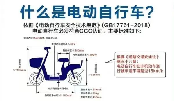 深度解析最新電瓶車(chē)標(biāo)準(zhǔn)，安全升級(jí)，綠色出行新篇章，電瓶車(chē)新標(biāo)準(zhǔn)深度解讀，安全升級(jí)引領(lǐng)綠色出行新紀(jì)元