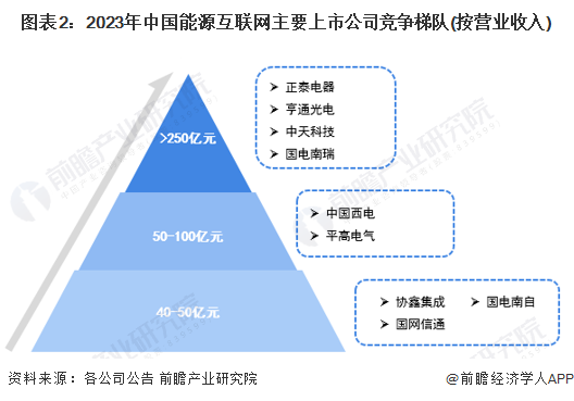 最新點(diǎn)評(píng)，2023年互聯(lián)網(wǎng)行業(yè)發(fā)展趨勢(shì)及洞察，2023年互聯(lián)網(wǎng)行業(yè)趨勢(shì)洞察，深度解讀與前瞻展望
