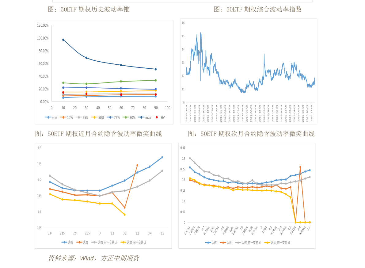 正信光電股票最新消息，正信光電股票最新動態(tài)解析