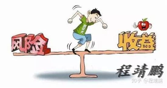比特幣合約怎么判斷，如何判斷比特幣合約的安全性及風(fēng)險